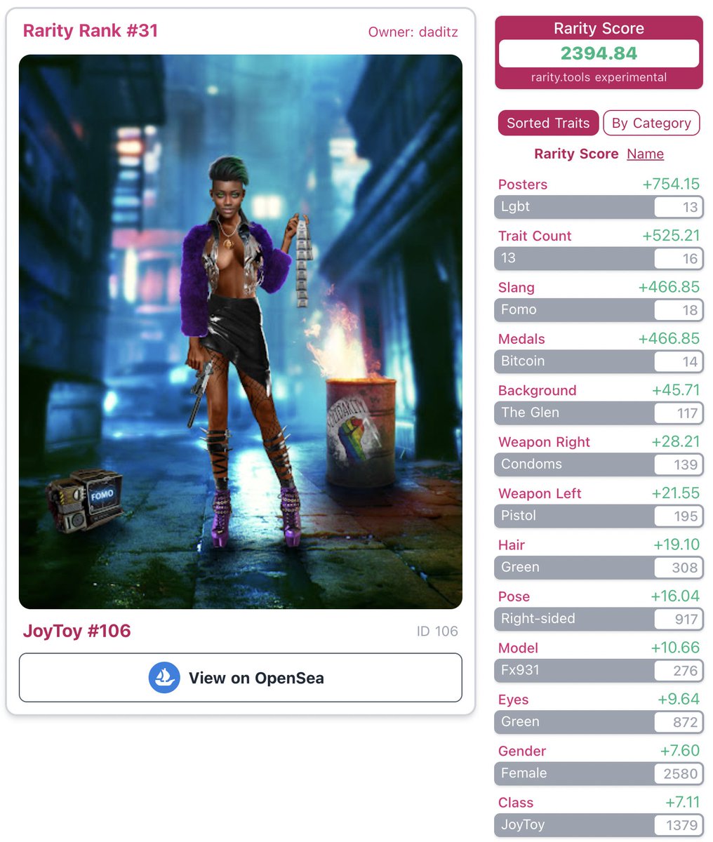 Going live on rarity.tools!
rarity.tools/cyberpunka12