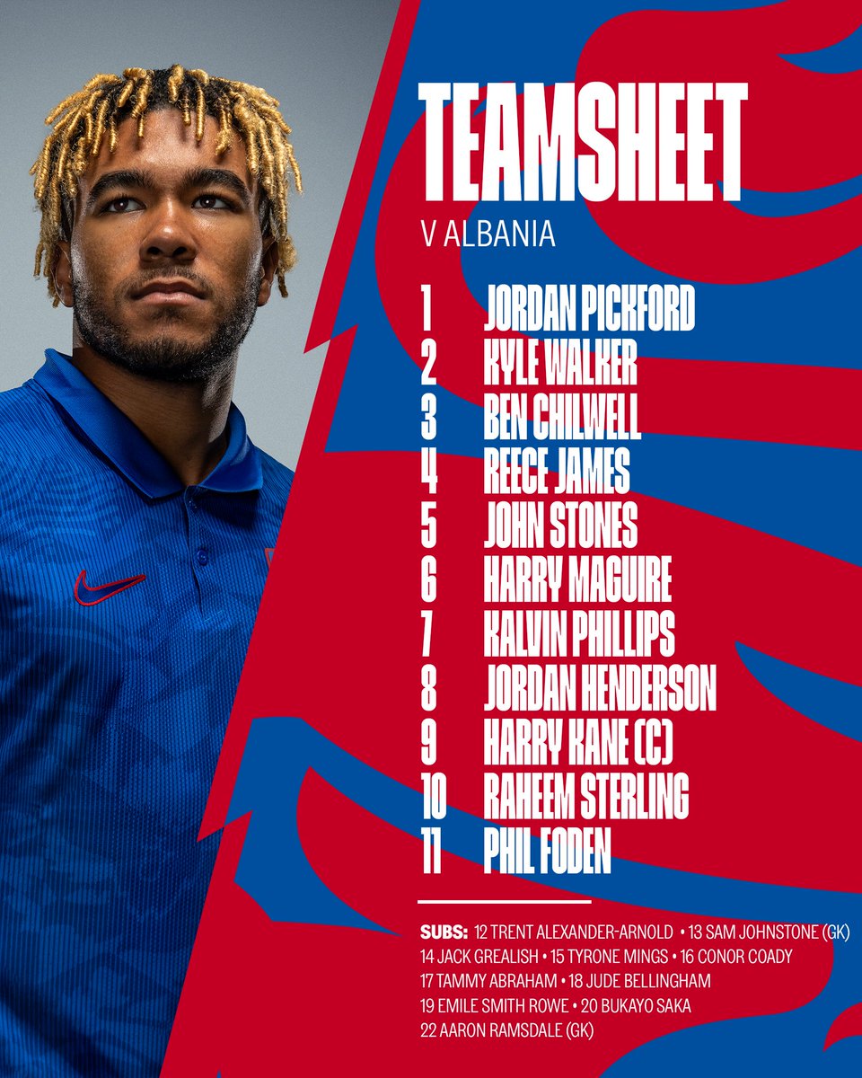 England tweet media