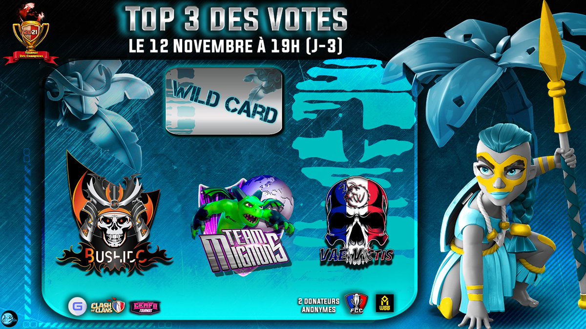 Salut les copains bonne nouvelle après 48h de vote nous sommes dans le top 3 pour décrocher la wild card du tournoi des champions <a href="/GEmFo_/">#GEmFo</a> <a href="/gouloulou_coc/">Gouloulou</a>

Encore quelques votes svp on peut le faire 💪💪💪

<a href="/VVESPORT_Off/">VV ESPORT</a>