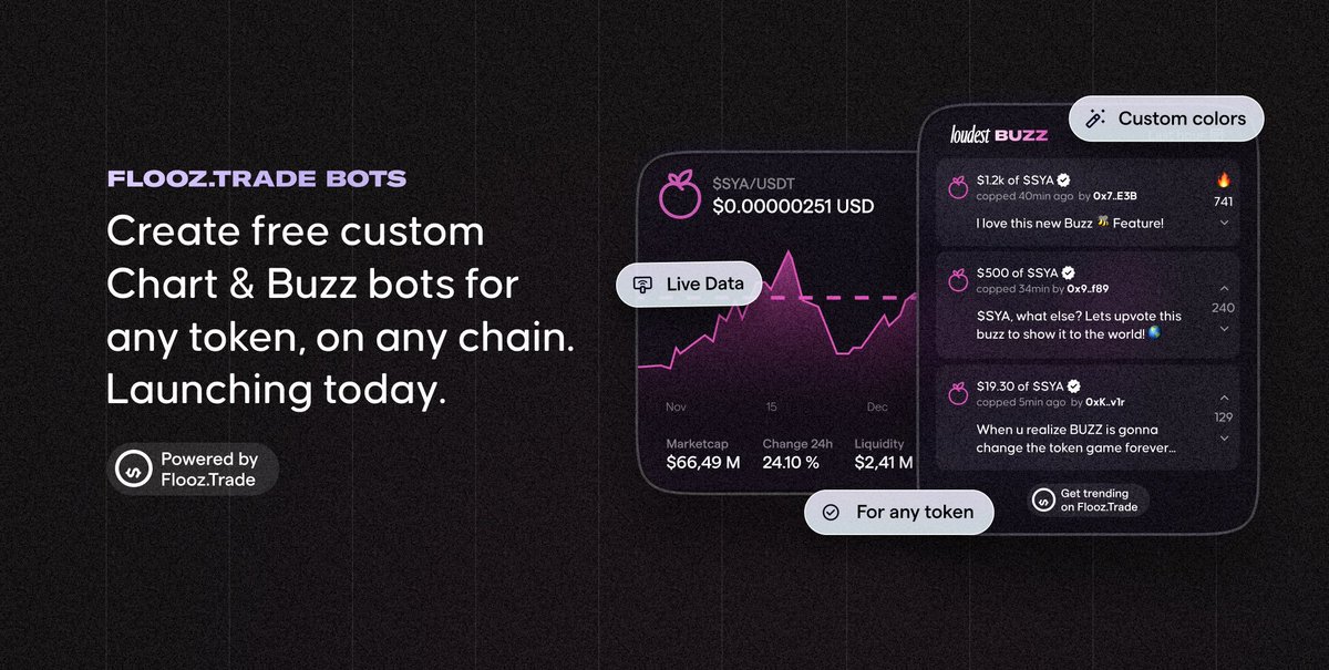 CryptoDutchy70's tweet photo. #persconferentie #FloozTrade Coming today to Flooz Trade is launching a stunning bot for #Telegram  and #Discord . Create free custom #Charts &amp; Buzz bots for any $Token, on any chain. Launching today at #SYA_Flooze https://t.co/EvBeNsDGRX