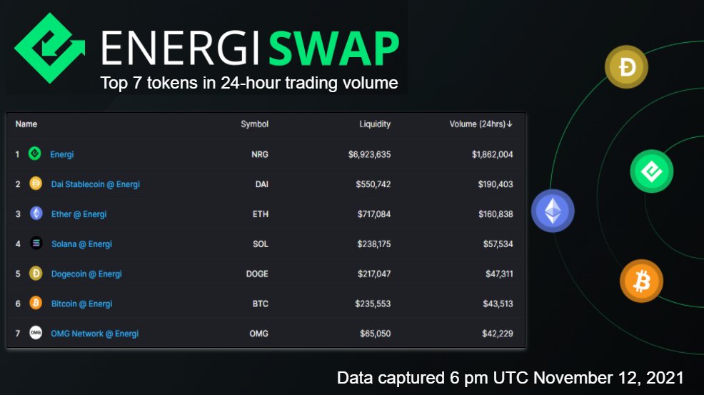 energi tweet picture