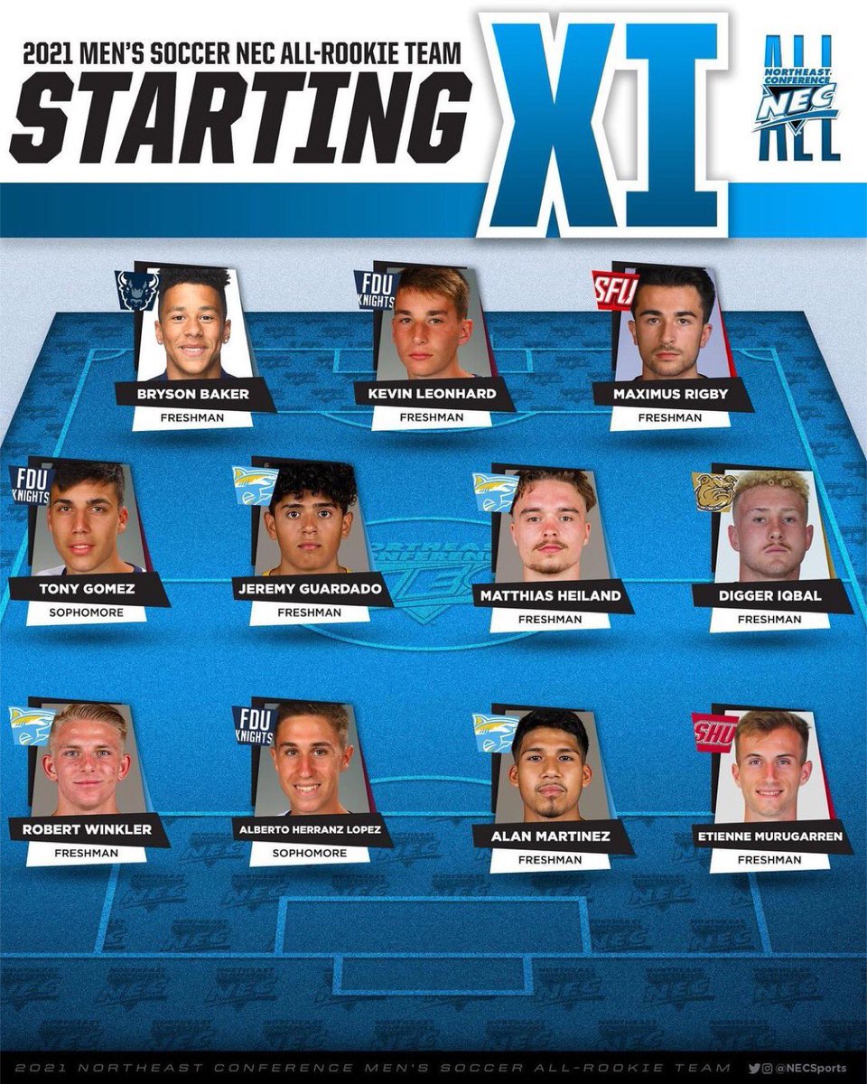 maxfalse9's tweet image. Honoured to have made the NEC All-Rookie starting XI. Thanks to my team mates and coaches who made it possible. #necmsoc #redflashmsoc