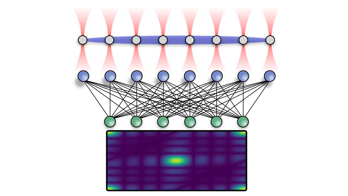 PRX Quantum tweet media