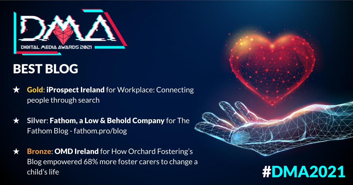 Digital Media Awards tweet media