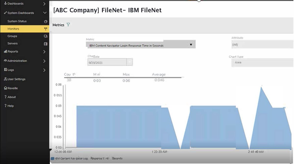 enchoice's tweet image. Join us for a 20-minute demo next Thursday 11/18 at 2PM ET & learn how to gain a complete view of your @IBM #FileNet environment (performance analytics, reporting, dashboards). ow.ly/pK2850GMLTx
#IBM #IBMFileNet #FileNetP8 @ReveilleSoftwre