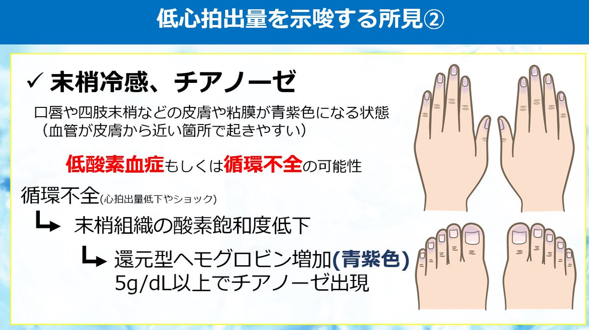 かさけん ｜心リハ専門の理学療法士 tweet media