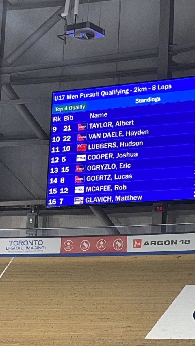 CanadianCycling's tweet photo. Charles Bergeron has taken the number one slot in the u17 pursuit qual https://t.co/KjnQoyku17