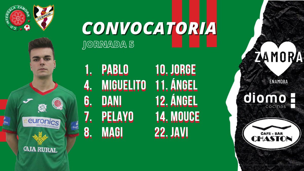 SalaZamora's tweet photo. ๐ CONVOCATORIA
Estos son los jugadores seleccionados por Jandro para el encuentro de maรฑana.
#GoISZ
#ValladolidISZ https://t.co/RllHmkXMkG