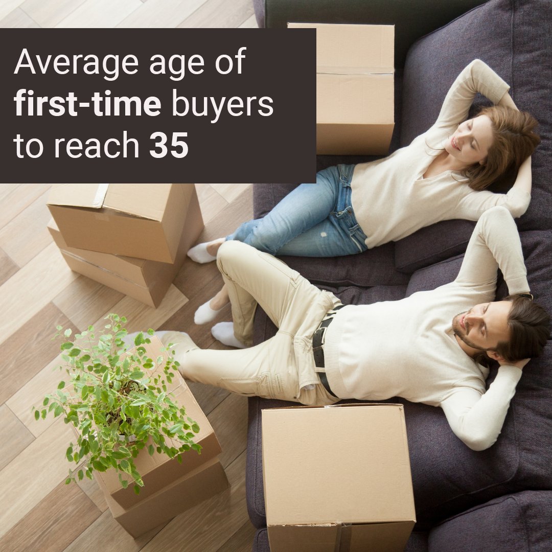 millertandc's tweet photo. With house prices at an all-time high, the average age of first-time buyers is predicted to rise to 35 years old.

Click here to learn more: https://t.co/XKEYArHnpJ

#firsttimebuyer https://t.co/M5uSD0l2uc