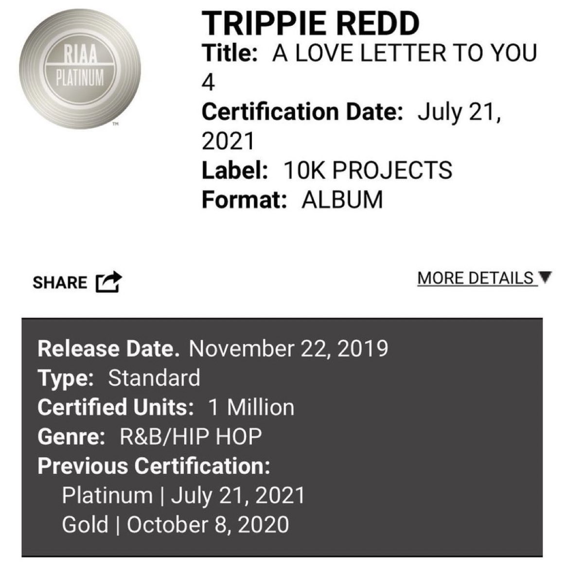 Updates: Young and with a certified RIAA Platinum production under his belt. 
We shine a light on Ghanaian producer,  @yungshadxw