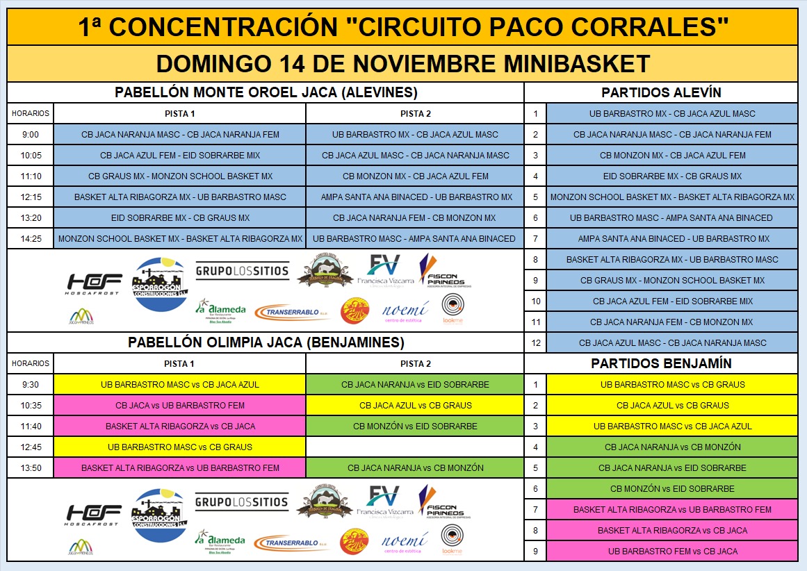 JacoboMS's tweet photo. Después de muchos meses sin competir, jugamos este fin de semana. Tengo muchas ganas de verlos disfrutar en la pista. ¡Comienza el espectáculo! https://t.co/KoVKqcBlgU