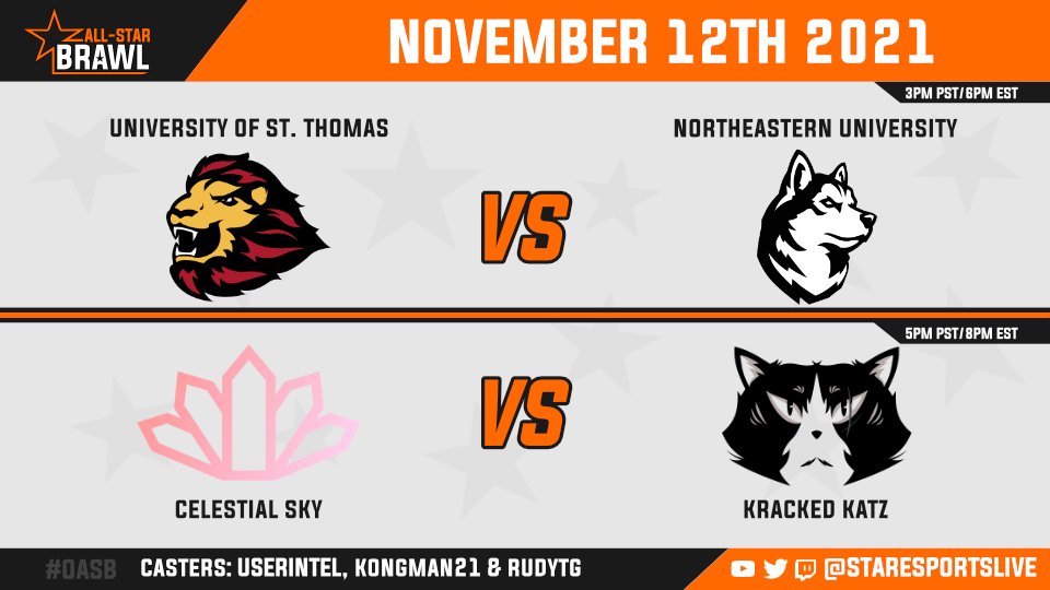staresportslive's tweet photo. And the battle of survival in the Loser's Bracket continues today!
Match 1: Nov. 12th - 8 ET
@BestBudsGG VS. @KrackedKatz
Casted by: @Username_Intel & @Kong_Man21!
Match 2: Nov. 12th - 8 ET
@Celestial_NA VS. @KrackedKatz
Casted by: @Username_Intel & @rudy_tg2!
#OASBVII https://t.co/vrdfJZ2cZP
