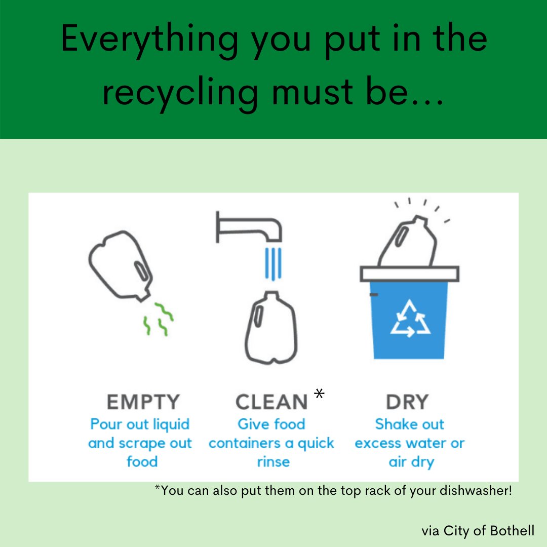 greeninitiative's tweet photo. Dirty recycling items can become moldy, and end up in the landfill. Make sure you clean and dry your recyclables with no food leftovers! All it takes is a couple of seconds to rinse your recyclables and to make sure all the gunk is gone! #gogreeninitiative #recycle #cleananddry https://t.co/gzCAlA3k7h