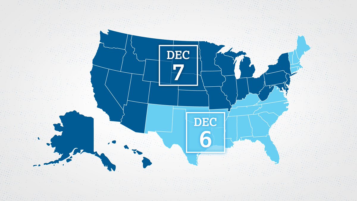 Students who took the #PSAT/NMSQT® in October will receive their scores December 6 or 7.

When you’ll receive access to your scores will be based on your physical location on December 6 and 7. spr.ly/6013JjIAT