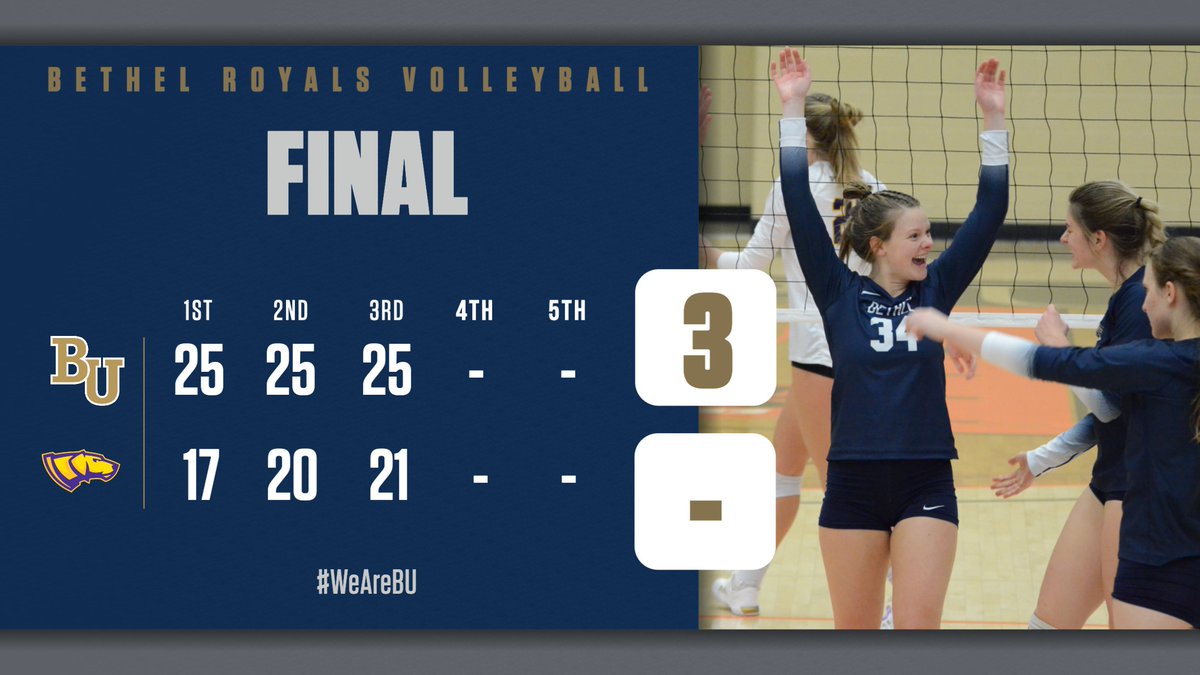 BethelGameday's tweet photo. Straight set victory and the #BURoyals are moving on!

They will take on the winner of Claremont-Mudd-Scripps and Aurora, Saturday at 3 p.m.

#WeAreBU x #d3vb https://t.co/G64nXHHeW6