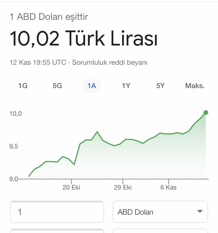 1 Dolar 10 TL oldu!!! Emeği geçen, destek veren herkesin Allah belasını versin !!!