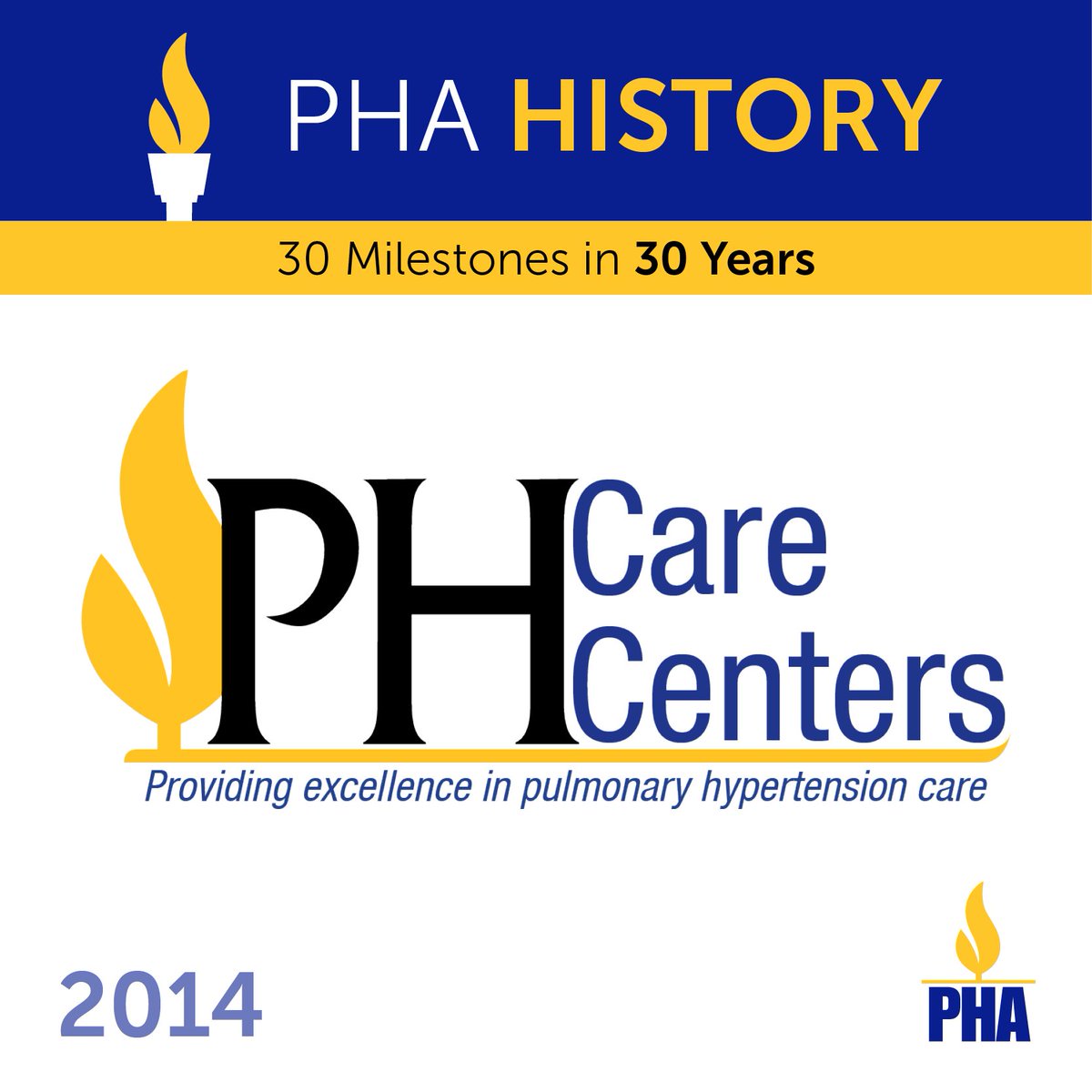 PHAssociation's tweet photo. In 2014, PHA invited medical centers that treat #pulmonaryhypertension to become PHA-accredited PH Care Centers. PHCCs aim to raise the overall quality of care & outcomes in patients with PH. Learn more in our 30th anniversary timeline. https://t.co/eheOTOYHiD #PHA30 https://t.co/SaqFdDEYCc