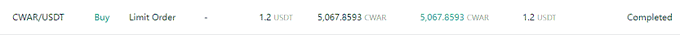 I was hoping some of my $CWAR buys would of filled closer to $1 but I think this is a good buy in. https://t<a href="/tag/rmg"class="tags"><span>#rmg</span></a><a href="/tag/rainmaker"class="tags"><span>#rainmaker</span></a><a href="/tag/axieinfinity"class="tags"><span>#axieinfinity</span></a><a href="/tag/rainmakergames"class="tags"><span>#rainmakergames</span></a>