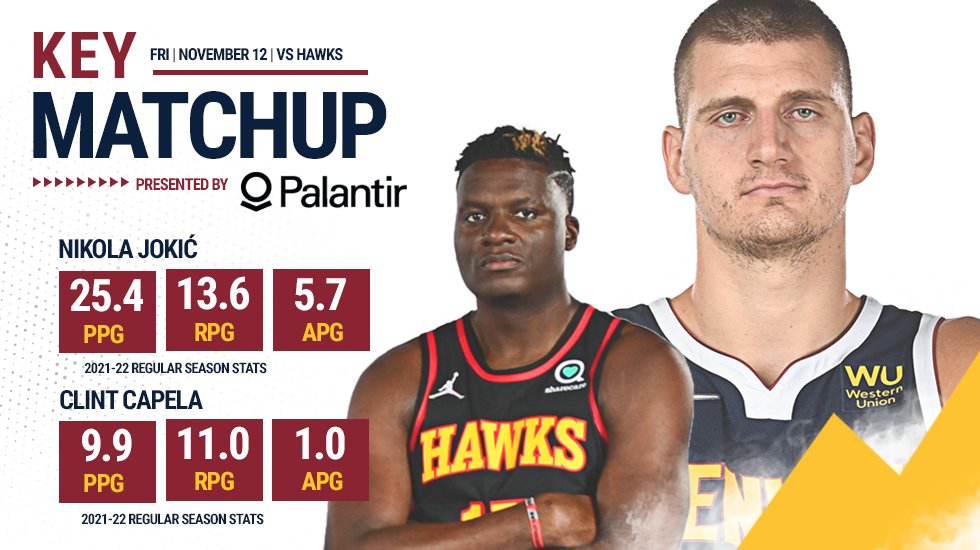 Game stream Atlanta Hawks vs. Denver Nuggets HoopsHype