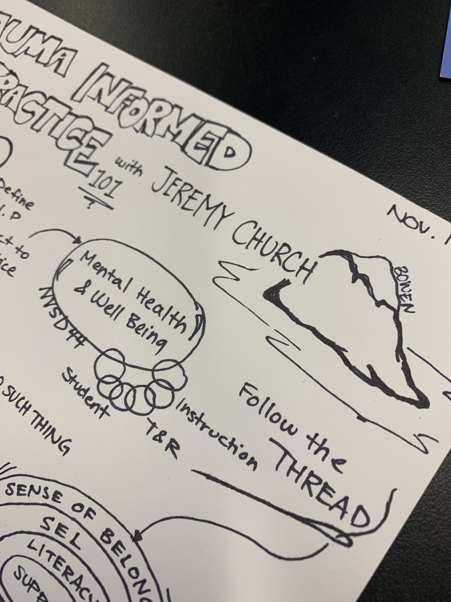 Productive morning <a href="/Seycove/">Seycove Secondary at sə́yəmətən</a> discussing SEL and #traumainformed practice 🌿 Thank you <a href="/jerchurch/">Jeremy</a> for coming to the Cove! #professionaldevelopment