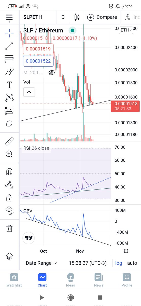 SNIPER57840784's tweet photo. @CryptoSalvotore Slp https://t.co/4574QIWeyY