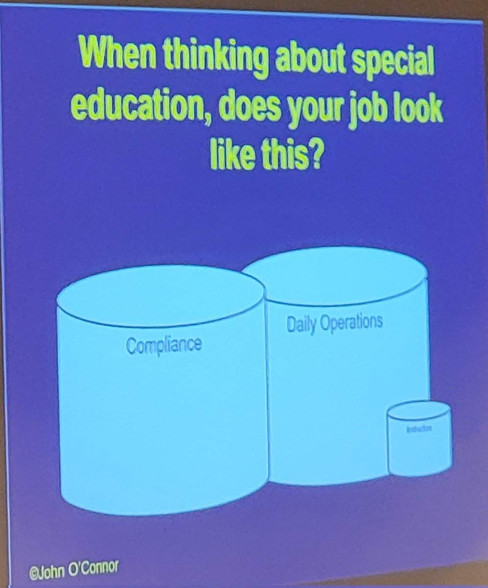 Special education leaders, what do you focus on most? If it's compliance it's time for you to make a change. Excellent session with John O'Connor. #2021CASE