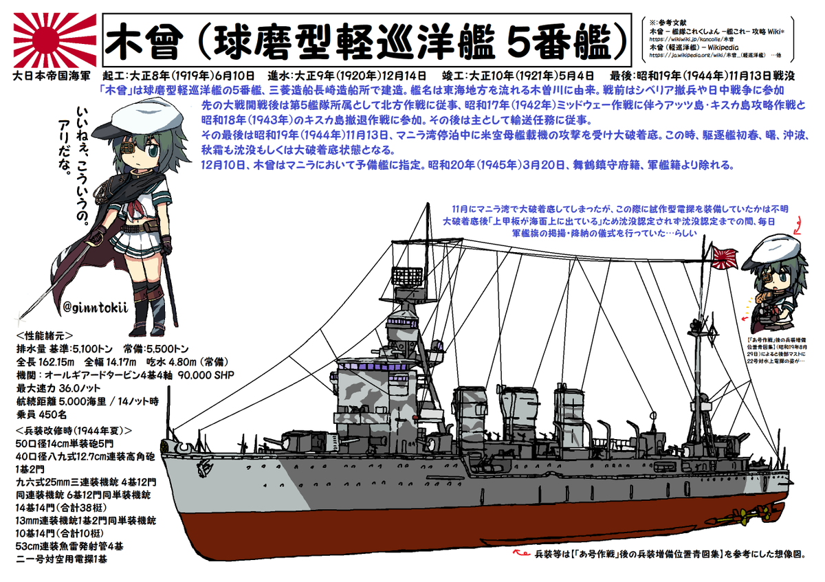 銀時@提督 on X: 銀時@提督 on X: