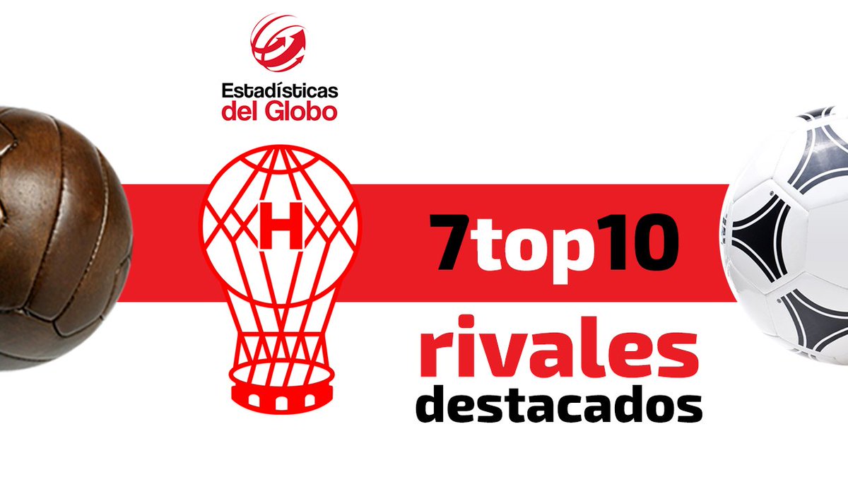 VIDEO: 7 top 10 históricos de Rivales de #Huracán en el #FútbolArgentino 

Para más estadísticas de #Huracán, seguí a 
<a href="/EstadisHuracan/">Estadísticas de Huracán</a>

youtube.com/watch?v=enAwWS…