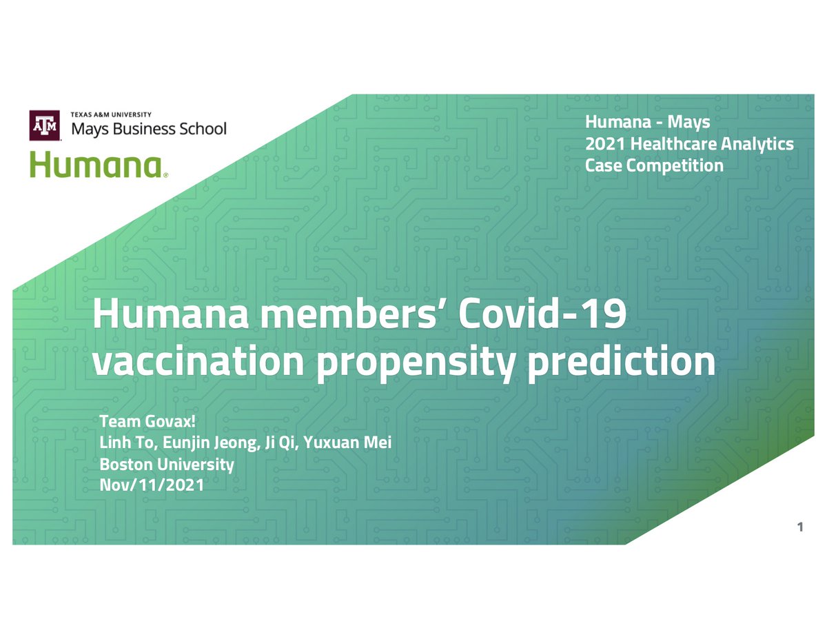 Congrats to <a href="/BU_MSBA/">BU Questrom MSBA</a>'s program! 4 grad students took 3rd place (out of 75 teams) in the 2021 Humana-Mays Healthcare Analytics Case Competition. Congrats also to mentors <a href="/CharvetFrancois/">Francois Charvet</a> &amp; <a href="/contirena1/">Rena Conti</a>. <a href="/QuestromDean/">Susan Fournier</a> @Questromgrad <a href="/BUQuestrom/">Questrom School of Business, Boston University</a> @questromfeld <a href="/InnovateBU/">Innovate@BU - Boston University</a> <a href="/babickart/">Barbara Bickart</a>