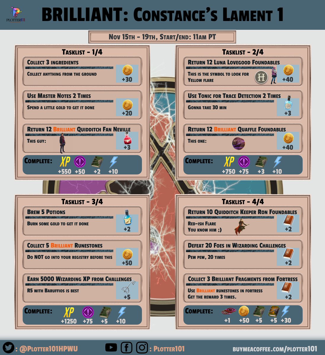 Plotter101HPWU's tweet image. Brilliant event: 
Nov 15th - Nov 19th
Start and Ends: 11am PT

Best of luck
#Wizardsunite #plotter101