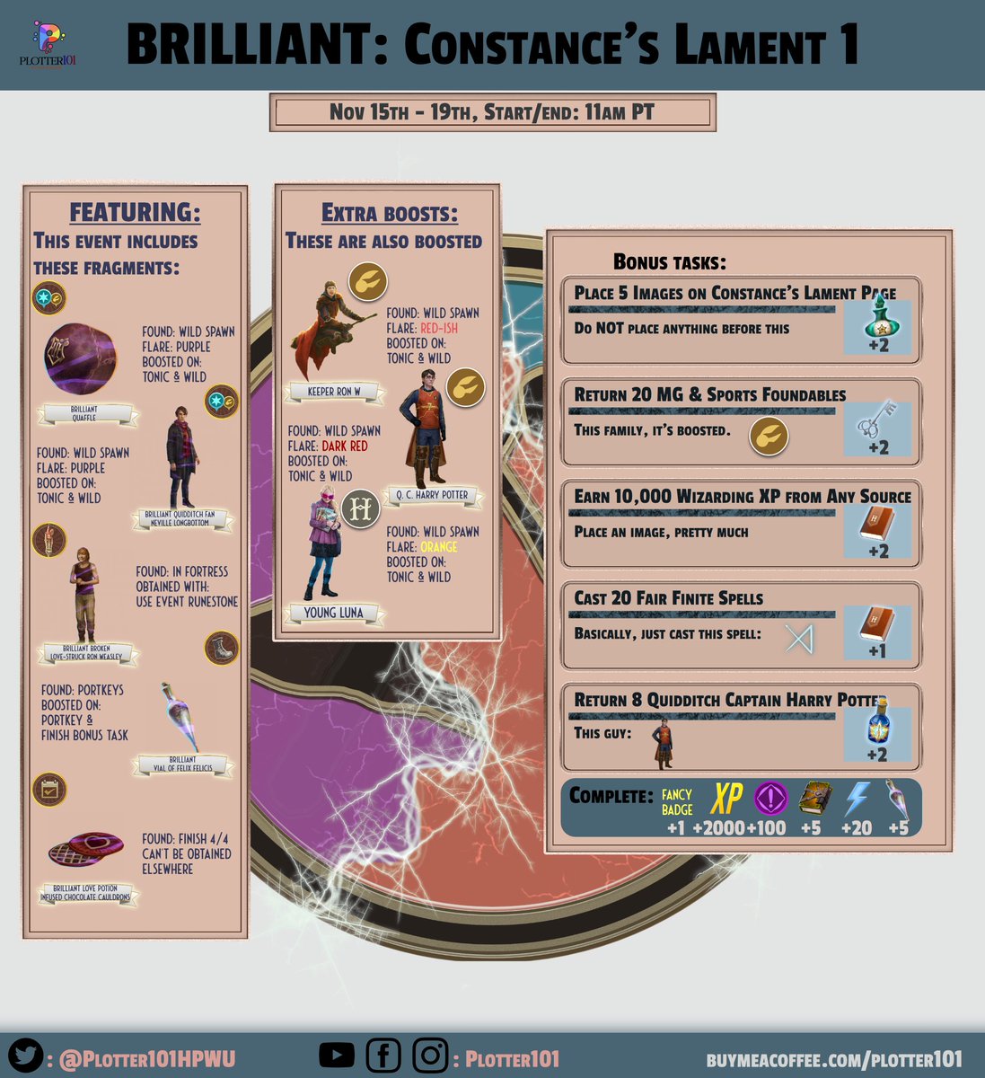 Plotter101HPWU's tweet image. Brilliant event: 
Nov 15th - Nov 19th
Start and Ends: 11am PT

Best of luck
#Wizardsunite #plotter101