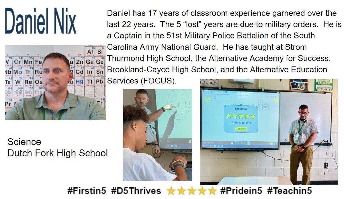 forum_d5's tweet photo. Thank you Daniel Nix for your service to our country as well as your commitment to our D5 students. We are fortunate to have you as one of our THRIVING Firstin5 Friday teachers!
#Firstin5 #Teachin5 #D5Thrives #Pridein5 #ThankYouVeterans https://t.co/6GvsL3KyCx