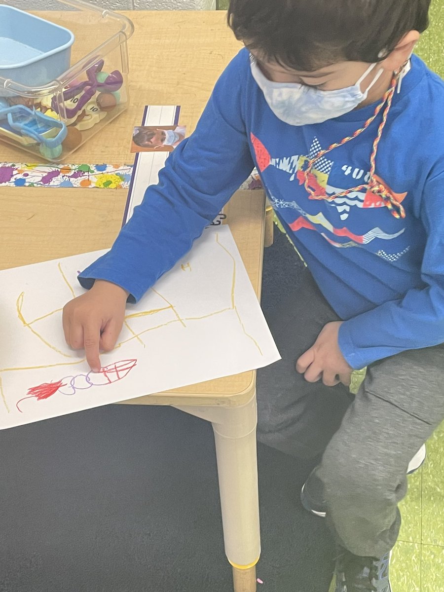 MsSuzanne_HIA's tweet photo. Working on our letter of the week I. We learned that I starts the word ice cream. #hiawathapride https://t.co/EGgc3pIwBi
