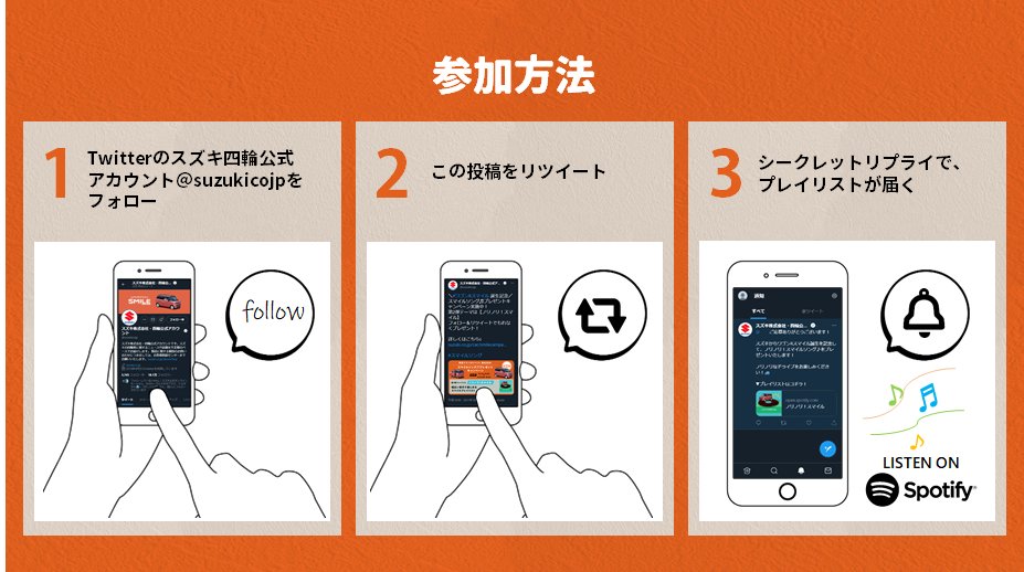 R☺︎さま確認ページ デジタル記録証について｜秘境奥島根やさかマラニック