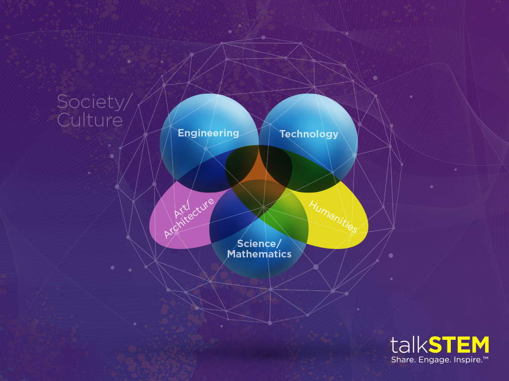 talkingSTEM's tweet photo. Fun fact of the day: The #STEM acronym was coined in 2001 by the National Science Foundation to describe their focus on developing curriculum to enhance learning in Science, Technology, Engineering and Mathematics.
🧪🖥️📚📐
Here at #talkSTEM, we want to foster #STEMmindsets! https://t.co/3jzU4w5aoo