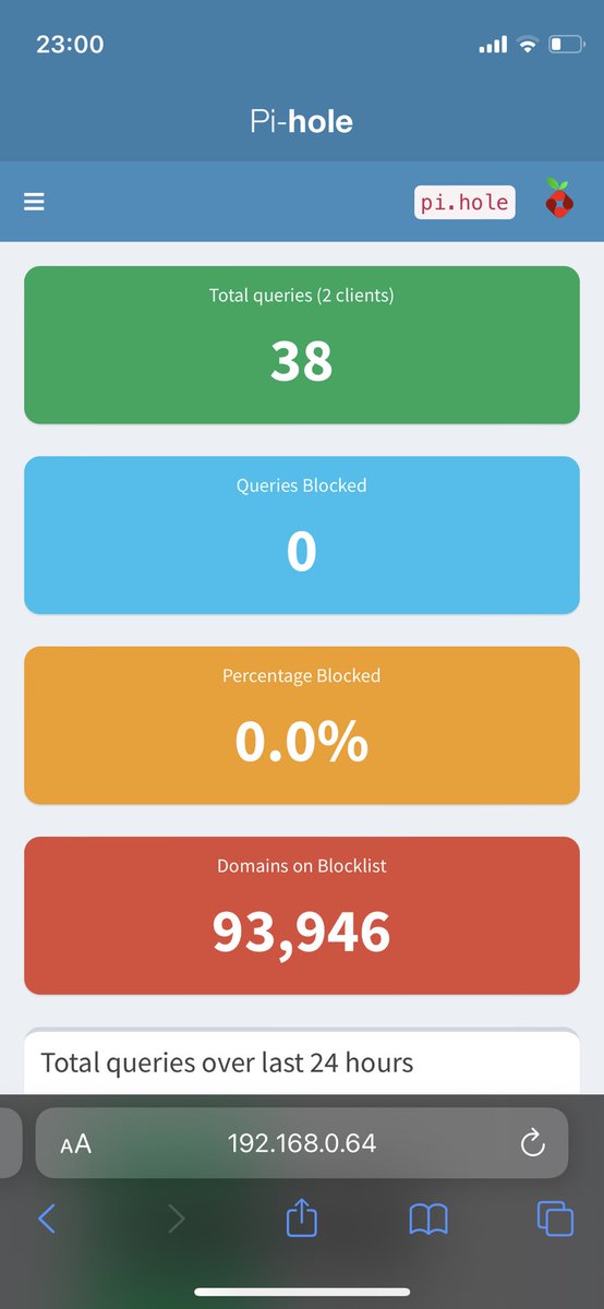 symnbulus's tweet photo. Took a while but got my pihole working via Docker. Soon I will say goodbye to ads but too tired. Bye https://t.co/c6LAIfoYXC