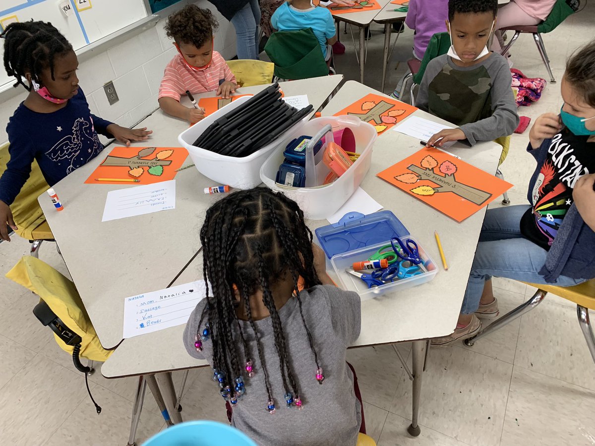 msloehr's tweet photo. This week we focused on gratitude. What are you thankful for? #igtbac #weleadnotfollow @MadisonElem https://t.co/7Emt6DAGdX
