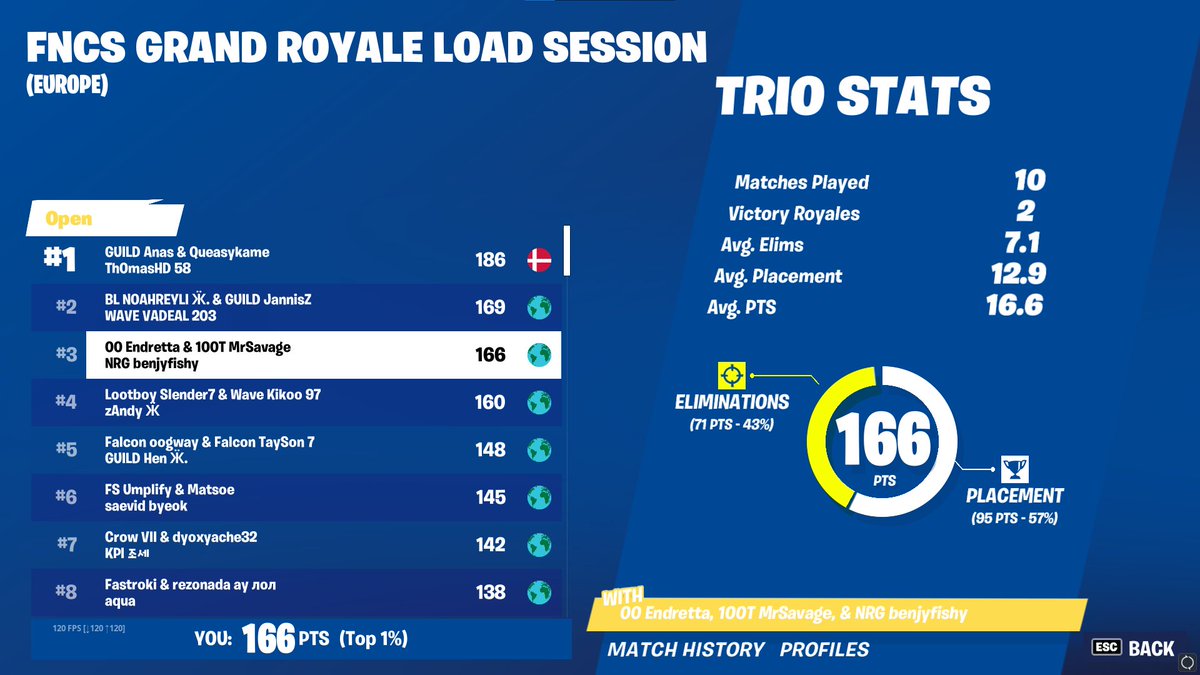 MrSavage tweet media