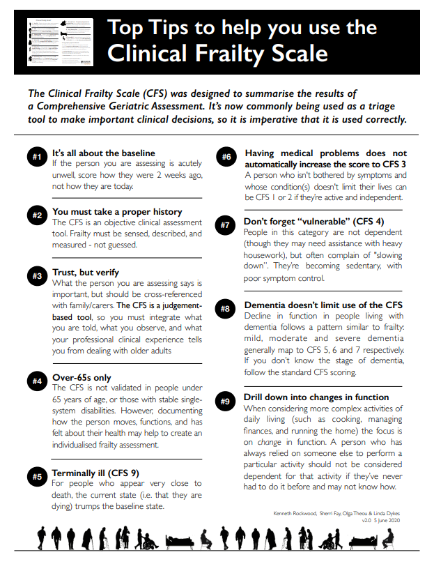 A_MacLullich's tweet photo. ℹ️  The Clinical Frailty Scale is becoming a standard tool for #frailty assessment in practice

💠 Very useful training resources page: https://t.co/uKufZns5gf 

@Krockdoc @DrLindaDykes 

#CFS #geriatrics https://t.co/hdP1kjnXbH
