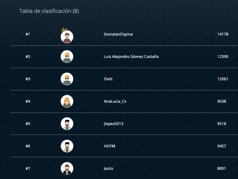 analucia_B2B's tweet image. ¡𝑸𝒖é 𝒅í𝒂 𝒎á𝒔 𝒆𝒎𝒐𝒄𝒊𝒐𝒏𝒂𝒏𝒕𝒆 𝒂𝒚𝒆𝒓! 🏆✨🎉
Si puediste participar del Torneo de #Codebashing con nosotros, sabes de que estoy hablando.
Felicitaciones @jhonosps por el primer puesto.
@Checkmarx #Lugapel #LATAM #CheckmarxPartners
#Coding #GirlsWhoCode #Developers