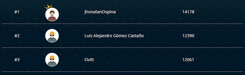 analucia_B2B's tweet image. ¡𝑸𝒖é 𝒅í𝒂 𝒎á𝒔 𝒆𝒎𝒐𝒄𝒊𝒐𝒏𝒂𝒏𝒕𝒆 𝒂𝒚𝒆𝒓! 🏆✨🎉
Si puediste participar del Torneo de #Codebashing con nosotros, sabes de que estoy hablando.
Felicitaciones @jhonosps por el primer puesto.
@Checkmarx #Lugapel #LATAM #CheckmarxPartners
#Coding #GirlsWhoCode #Developers