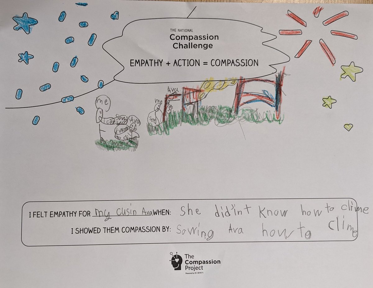 KElderbaum's tweet image. Students wrote about how they show compassion including help someone when they get hurt, teaching someone how to do something new, and being with someone when they're grandma dies. #seecaredo #compassionChallenge @EVERFIK12