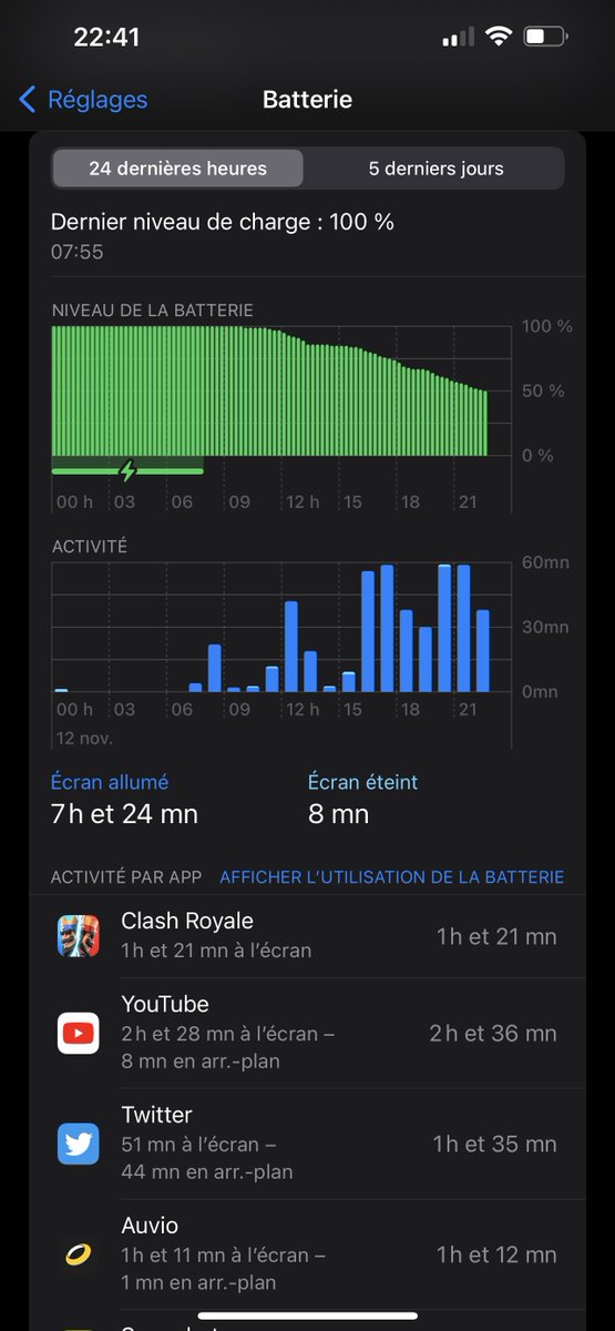 MathouLeChatOFF's tweet image. Il me reste 49% c’est trop wsh