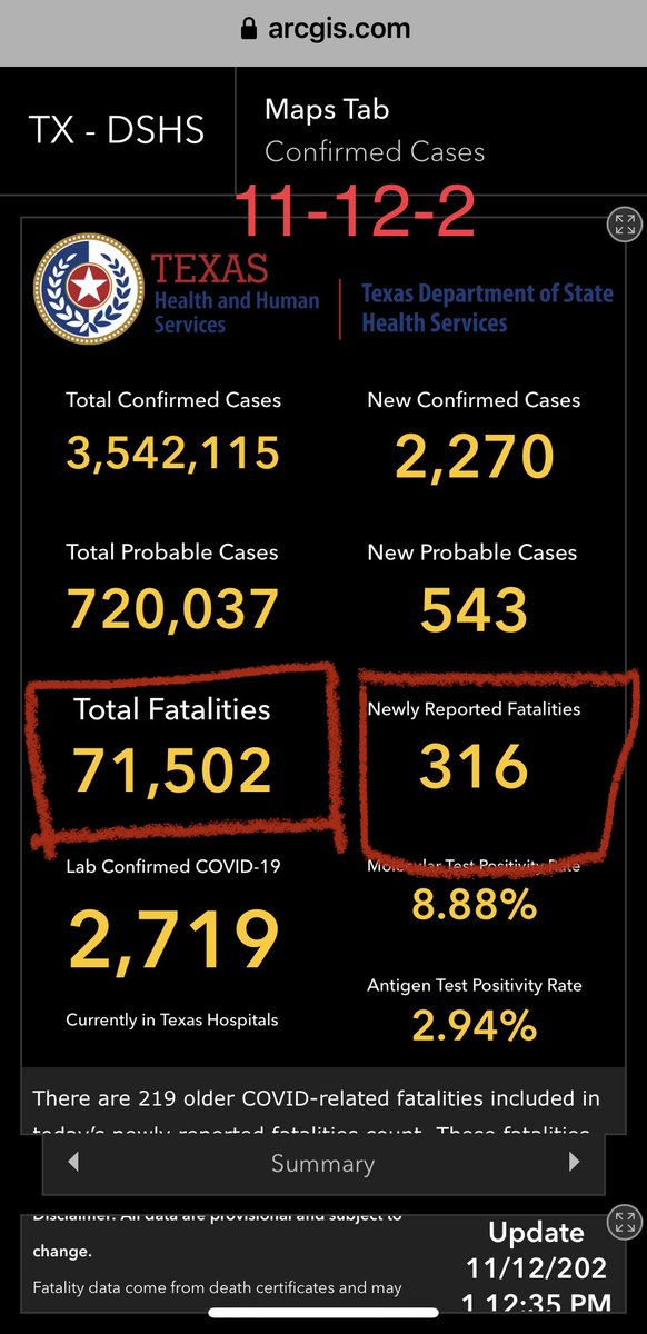 Friday 11-12-21

316 deceased today 💔

71,502 deaths in TX 😭

#GetVaccinatedASAP
#WearAMask
#StopCovid19