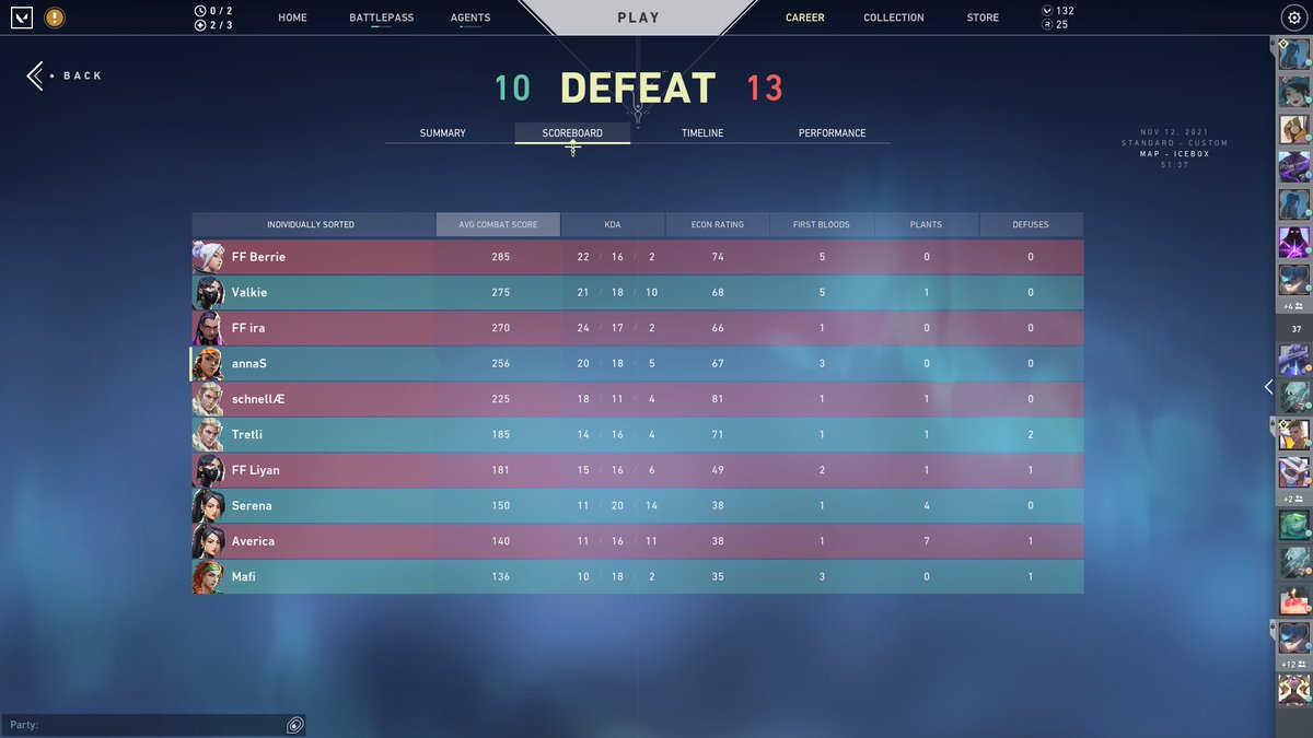 vanished_val's tweet photo. Sadly we lost our last #VCTGameChangers game for today, gg's to @firefluxesports!
So we end the first day with a score of 2-1. We're looking forward to what tomorrow's games will bring. https://t.co/70uvHnGxYP