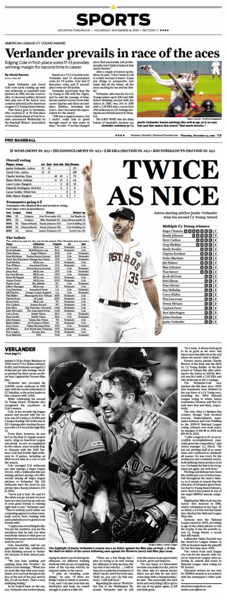 11/13/2019: Justin Verlander claims his second AL Cy Young Award and his first for the #Astros. The RHP edged teammate Gerrit Cole, who finished second, 17-13 in first-place votes. Verlander led the league with a 21-6 record and threw a no-hitter. https://t.co/yl8aiDNJAL https://t.co/FwyVGtdHEv