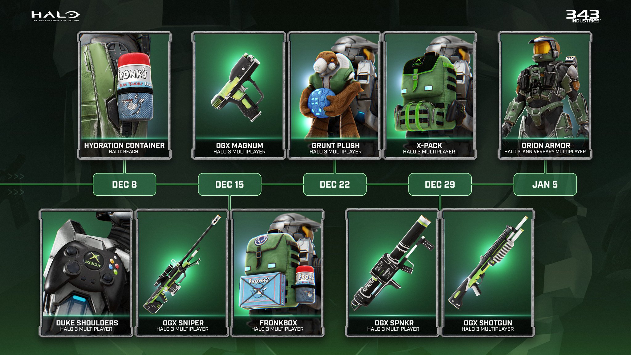 Halo on Twitter "In this week's MCC Dev & Flighting Update, we're