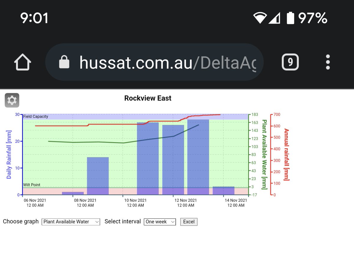 Broden holland tweet media