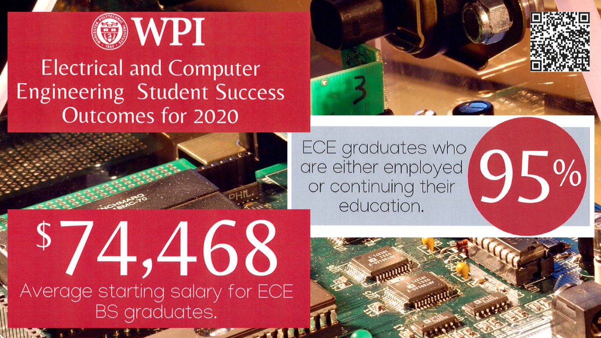 WPI ECE tweet media