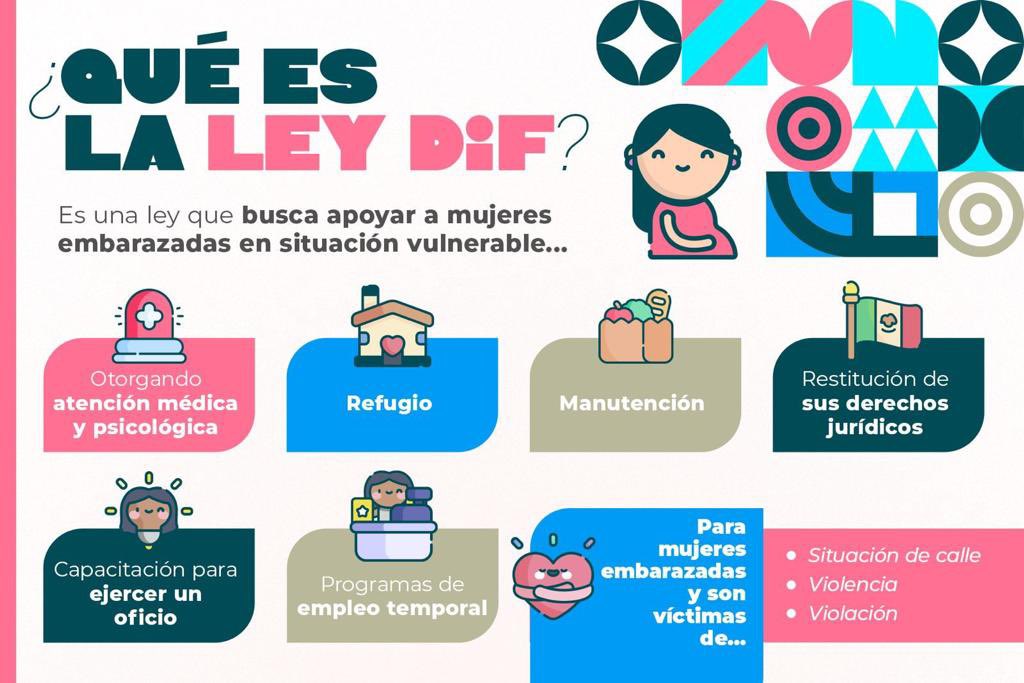JosCamA3's tweet photo. Como Ciudadano mexicano, solicito respetuosamente a los senadores @ramirezlalo_, @sasildeleon, @VelascoM_ y @noecastanonr, apoyar la #LeyDIF votando a favor.

Nosotros los llevamos al escaño, nosotros el pueblo bueno, mandamos.

#NoAlAborto 💙 https://t.co/1DiJP6pxqV